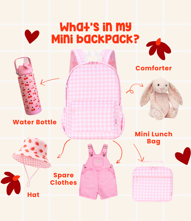 Mini (0–3 yrs) what fits inside