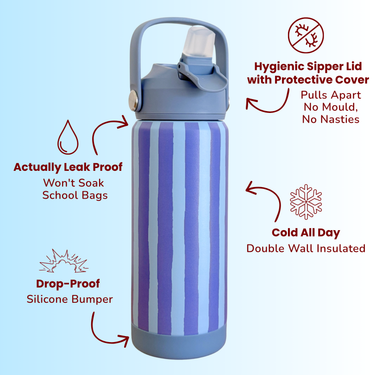 Paros Stainless Steel Drink Bottle-Drink Bottle-Kinnder