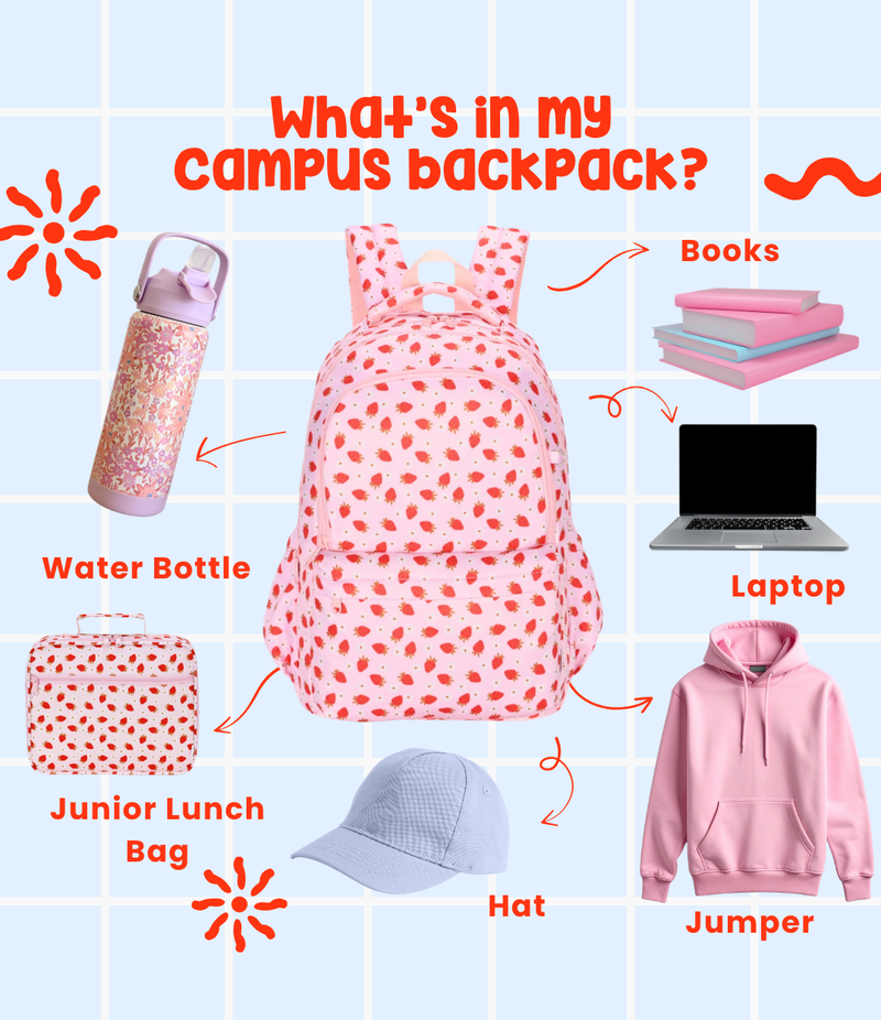 Campus (8+ yrs) what fits inside